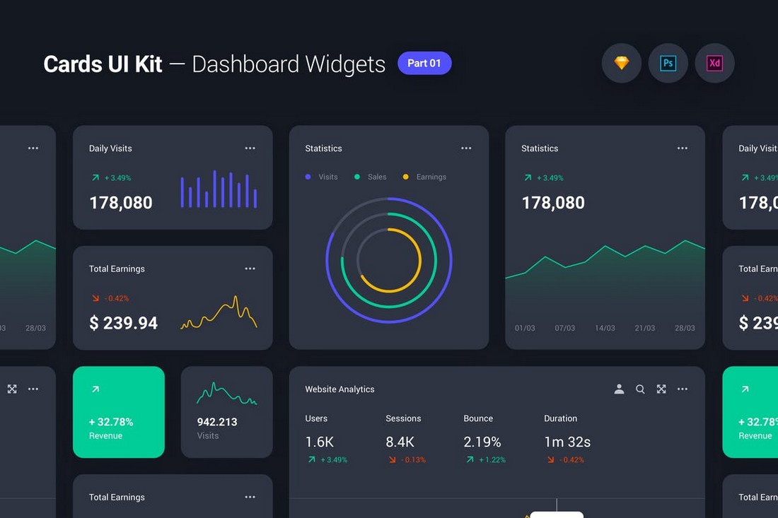 Cards UI Kit – Dashboard Widgets & Components