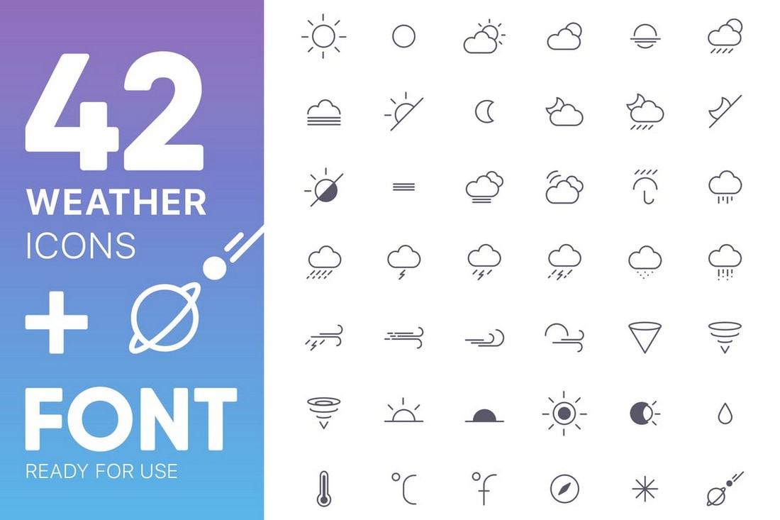Weather Icons and Icon Font