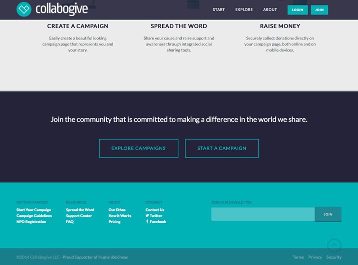 Collabogive