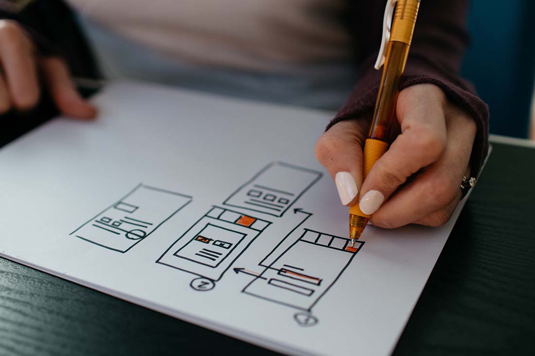 Plot User Paths and Calls to Action